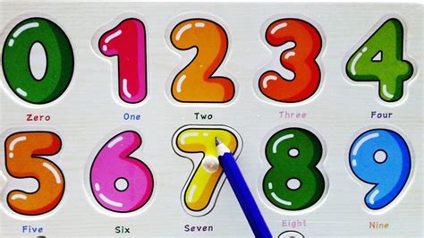 1+9|Learn About Numbers 